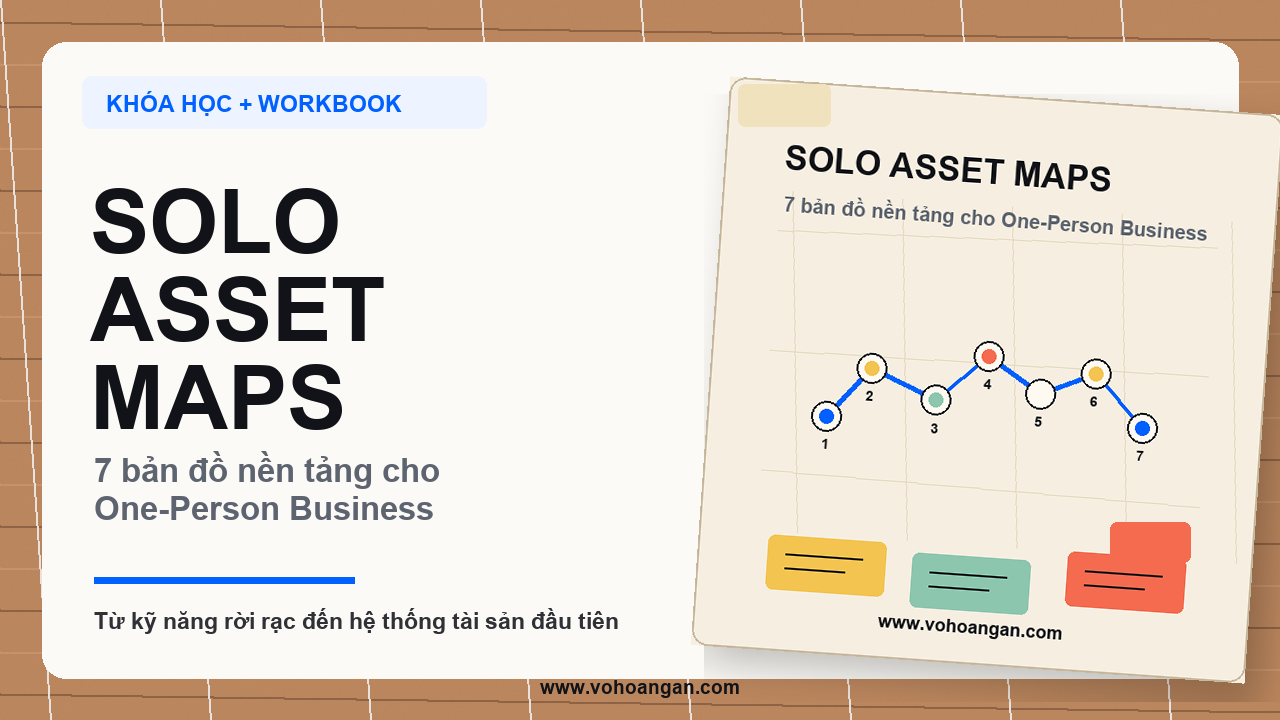 Solo Asset Maps